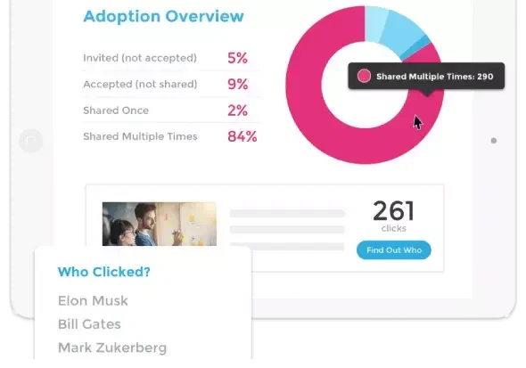 Step4-landscape-landscape (590 x 413) Get robust analytics about your posts and their impact.
